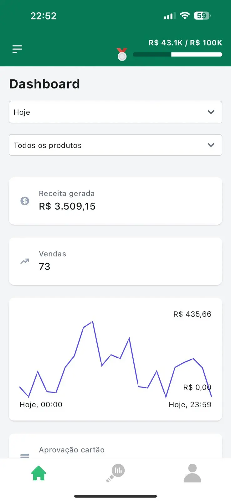 print resultado